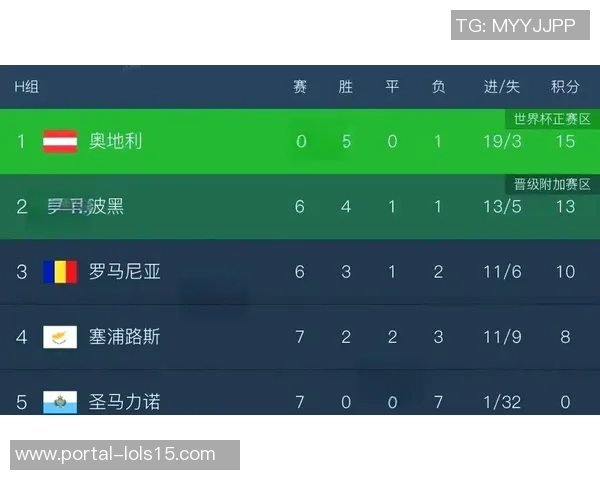 不莱梅与瓦伦西亚的激战即将上演谁能在欧战中笑到最后