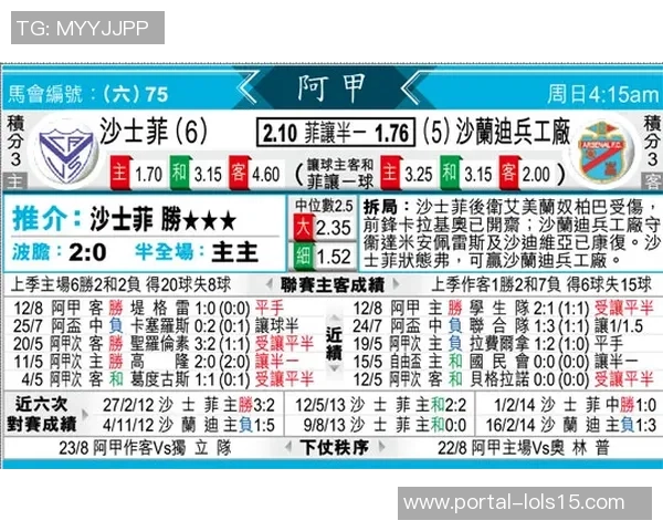 兵工厂与萨斯菲的对决分析及战术探讨 兵工厂与萨斯菲的对决分析及战术探讨