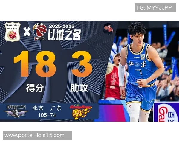 曾凡博的篮球之路：从校园明星到职业赛场的崛起与挑战